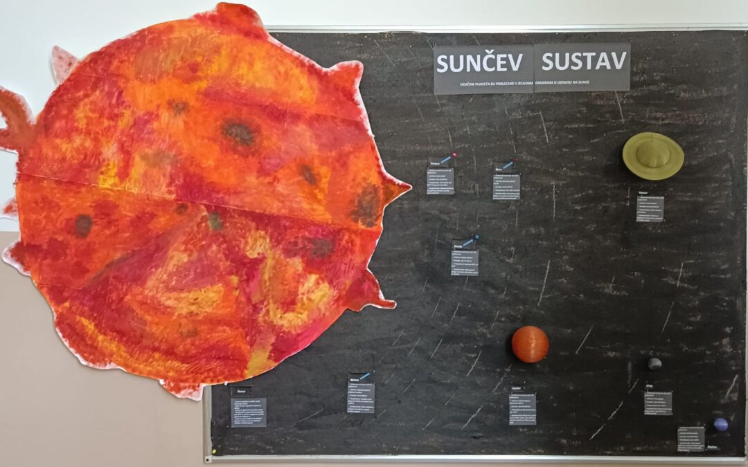 Sunčev sustav u 3D printu!
